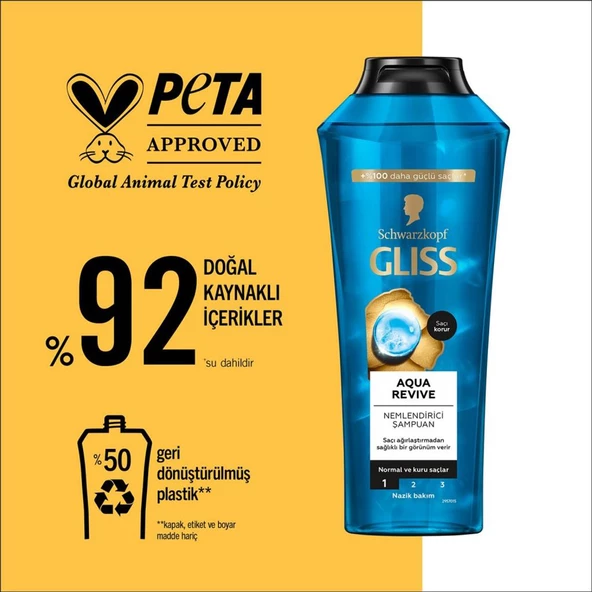 Gliss Aqua Revive Nemlendirici Şampuan Normal ve Kuru Saçlar 400 ml - 4