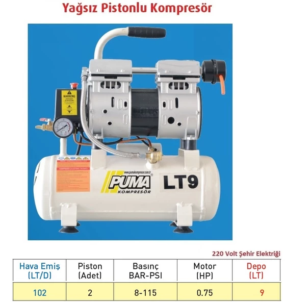 PUMA Sessiz Ve Yağsız 9 Litre. 0,75 Hp. 220 Volt. 8 Bar. Pistonlu Kompresör