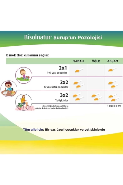 BİSOLNATUR BISOLNATUR Bitkisel Şurup 128 gr - 5