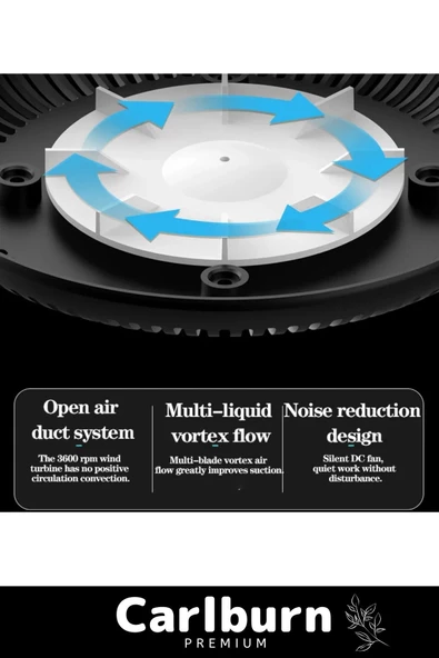 Özel Tasarım Şık Dekoratif Yıkanabilir Pilli Kötü Koku Engelleyen Dumanı İçine Çeken Kül Tablası - 5