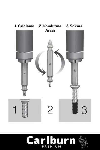 Premium 4 Başlıklı Paslanmaz Çelik Hasarlı Bozuk Vida Çıkarıcı Hasar Görmüş Vida Sökme Seti - 3