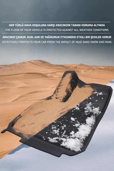 Honda Civic FE 2021 ve Sonrası 7D Havuzlu Paspas - 8