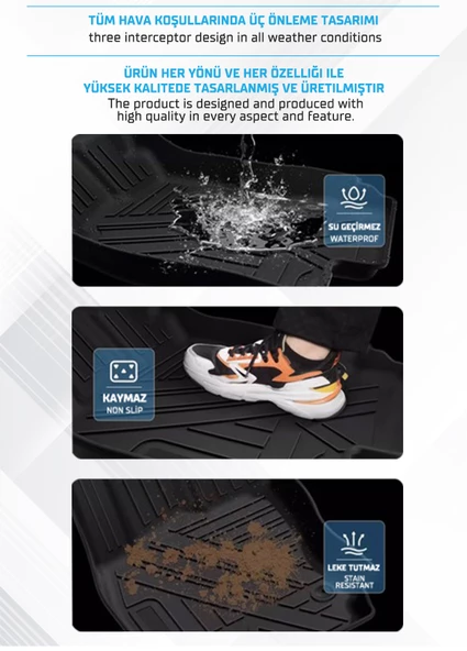 Honda Civic FE 2021 ve Sonrası 7D Havuzlu Paspas - 7