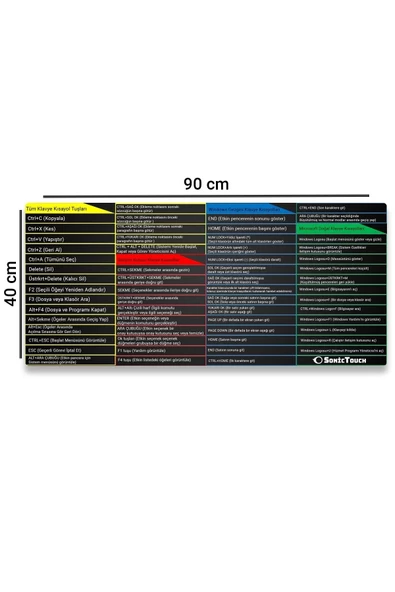 SonicTouch UltraGrand Windows Klavye Kısayol Tuşları Tablosu Referans Kılavuzu Xxl Klavye Mouse Pad 40x90Cm - 2