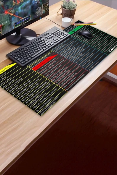 SonicTouch UltraGrand Windows Klavye Kısayol Tuşları Tablosu Referans Kılavuzu Xxl Klavye Mouse Pad 40x90Cm - 3