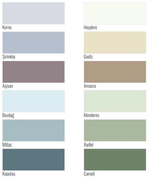 Pamukkale Silikonlu Tenis Kort Zemin Boyası 15 Lt - 6