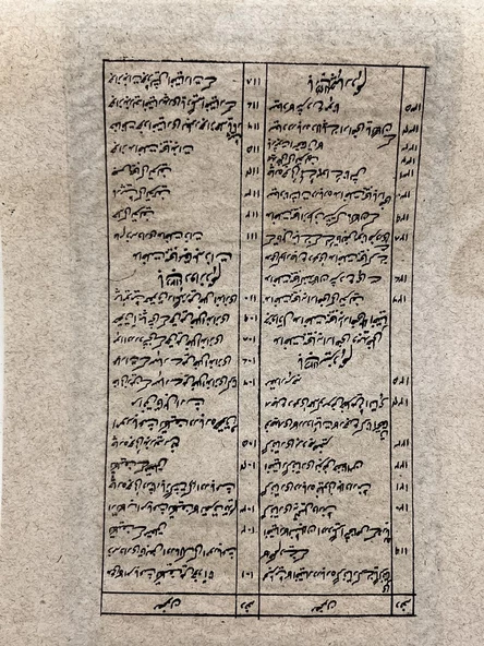 Saray Avcılarının Takibi Adlı El Yapımı Minyatür Resim 21x12 cm - Resim 4