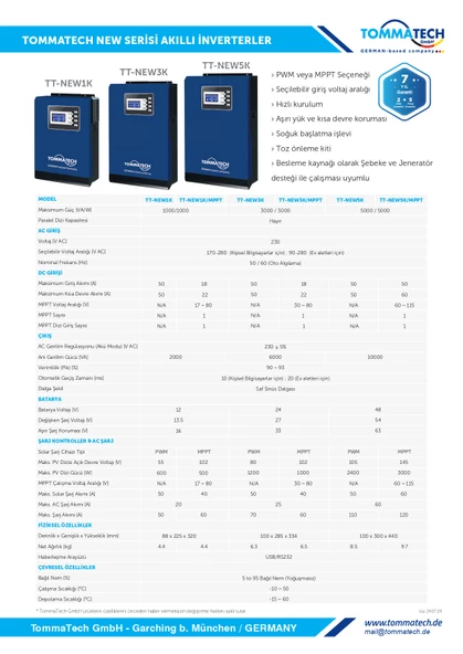 TommaTech New 1K 12V MPPT 1Faz Akıllı İnverter Çevirici İnvertör - 2