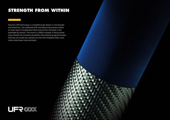 Okuma Lrf-Tele-702UL 210cm 1-8 gr Lrf Kamışı - Resim 4