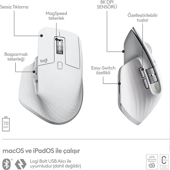 LOGITECH MX MASTER 3S MAC İÇİN GELİŞMİŞ 8.000 DPI SESSİZ PROFESYONEL KABLOSUZ MOUSE - BEYAZ 910-006572 - 1