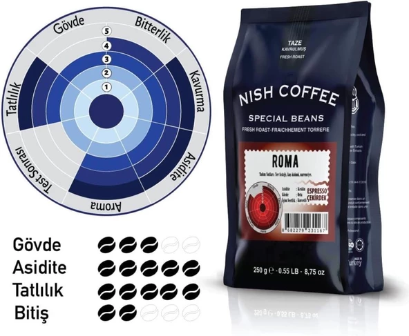 Nish Espresso Roma Kahve 250 gr - 3