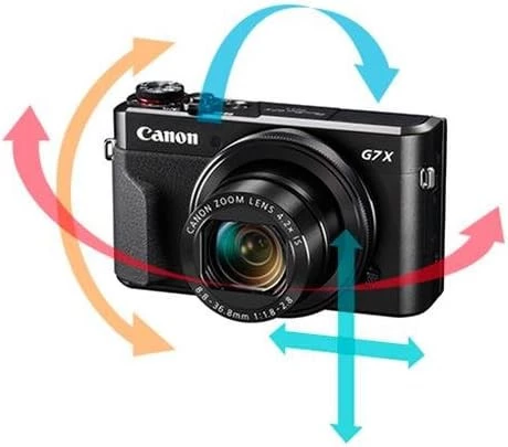 Canon PowerShot G7 X Mark II Dijital Fotoğraf Makinesi Teşhir