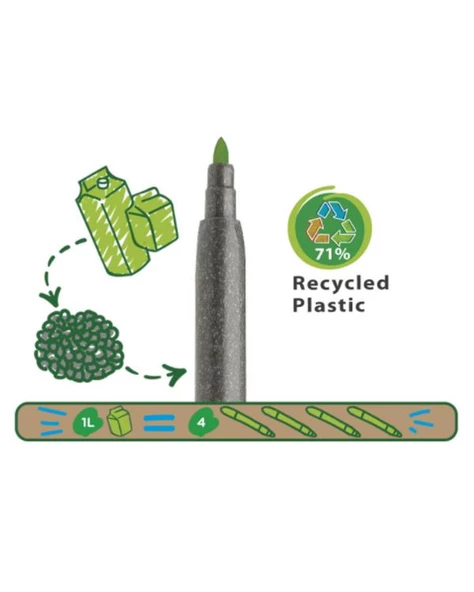 Carioca Eco Famıly Joy Süper Yıkanabilir Keçeli Boya Kalemi 12li - 2