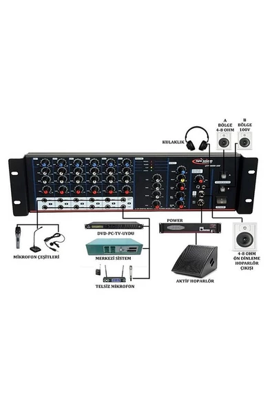 Tepe Sound Ottoman-400-T 400 Watt Reverb Echo Kulaklık Çıkışlı Phantomlu Trafolu Amfi - 3