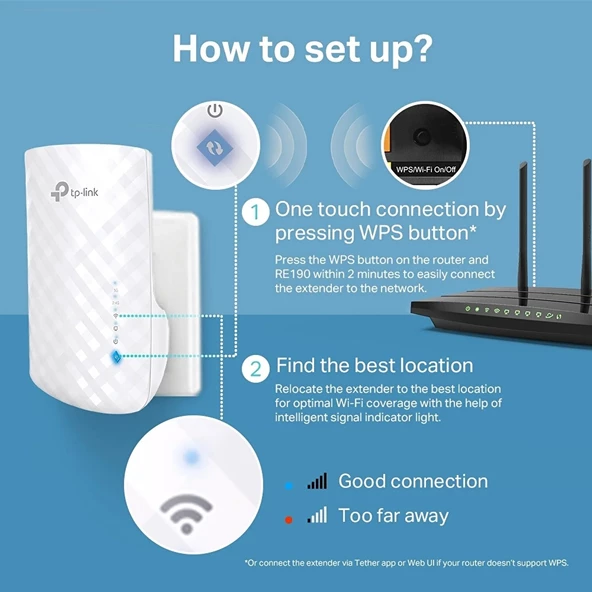 TP-Link RE190 750 Mbps 5 GHz Kablosuz AC Dual Band Evrensel Menzil Genişletici - 3