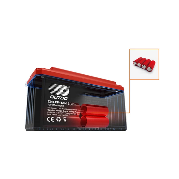 Outdo 12 Volt 100 Amper Dijital Ekranlı Akıllı Lityum Akü - 2