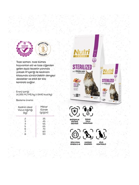 Nutri Feline 2Kg Yetişkin Somon Etli Adult Sterilized Kedi Maması - 9