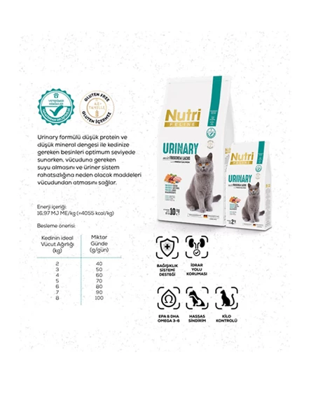 Nutri Feline 2Kg Yetişkin Somon Etli  Adult Urinary Kedi Maması - 9