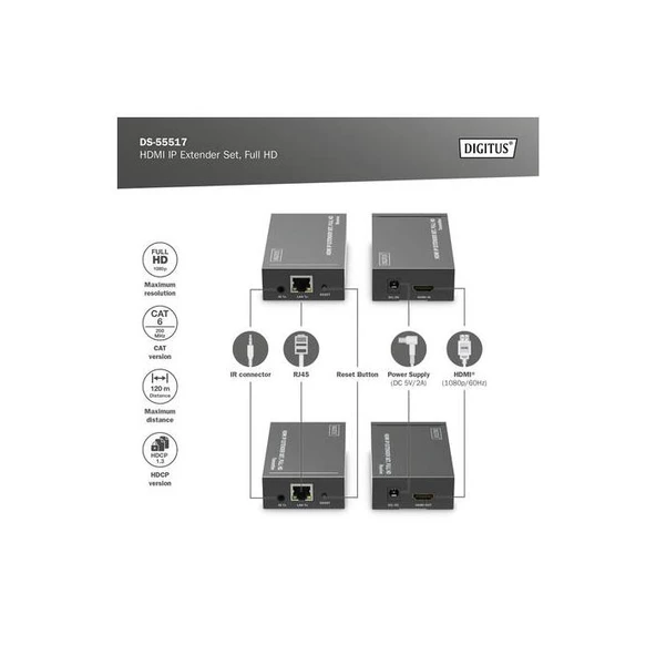 Digitus Ds-55517 Hdmı Ip Sinyal Uzatma Seti Alıcı (Receiver) Ve Verici (Transmitter) Birim Dahil 120 Metre Full Hd 1080P Tek Noktadan Çok Noktaya - Resim 3