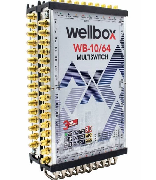 WB WXM-1064 10/64 MULTISWITCH SONLU-KASKATLI;CLASS