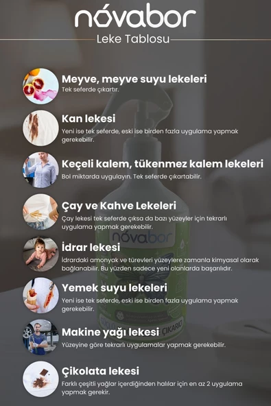 Novabor Doğal Leke Çıkarıcı Sprey - Özel Bor Formüllü Çok Amaçlı Leke Çıkarıcı - 8