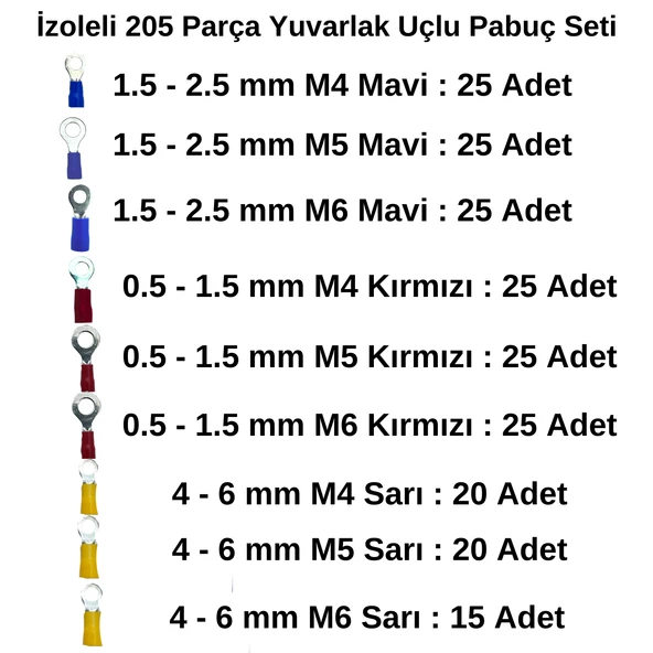 Stronger 205 Parça izoleli Yuvarlak Uçlu Pabuç Seti - 3
