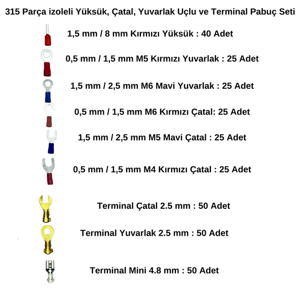Stronger 315 Parça izoleli Yüksük, Çatal, Yuvarlak Uçlu ve Terminal Pabuç Seti - 3