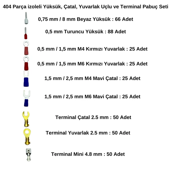 Stronger 404 Parça izoleli Yüksük, Çatal, Yuvarlak Uçlu ve Terminal Pabuç Seti - 3