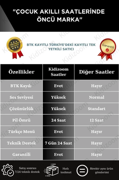 K850 Akıllı Çocuk Saati Sim Kartlı Konum Görüntülü Konuşma Özellikli Boyunluk Hediyeli Çocuk Saati - 10