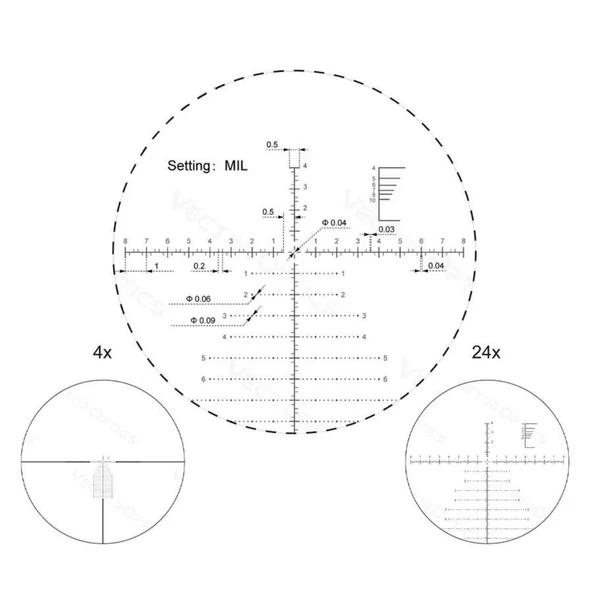 34mm Continental x6 4-24x56 FFP Ranging Tüfek Dürbünü - FDE/Çöl Rengi - 2