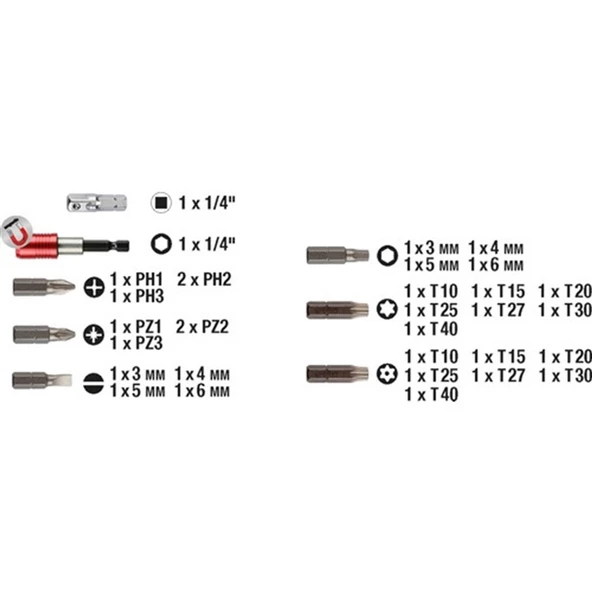 KWB 118490 Bits Ucu Seti 32 Parça Bits Uç - 3