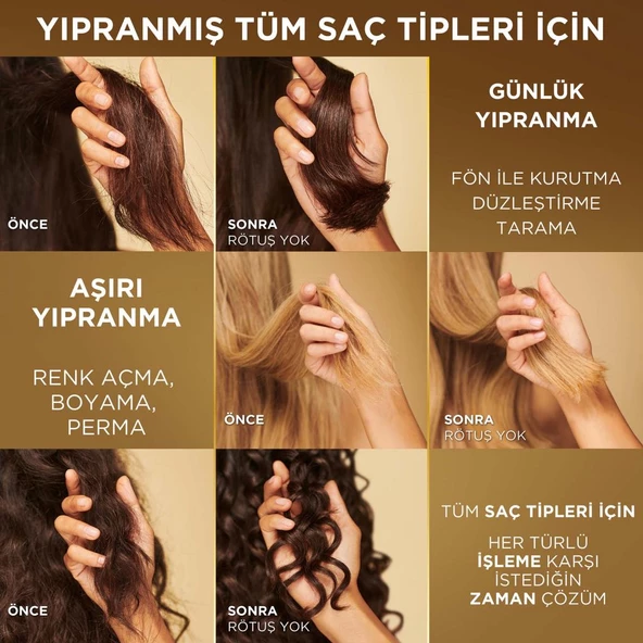 Pantene PRO-V MIRACLES Molecular Bond Repair Yoğun Uygulama Kürü Pro-V Besleyici İnci ile 150ML - 5