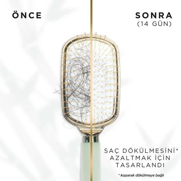 Pantene PRO-V MIRACLES Uzun ve Güçlü Durulanmayan Saç Serumu 300ML - 4