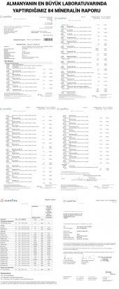 Mutfak Paketi - 1 adet 750 ml. Şişe 2 adet 150 ml. Sprey 2 adet 150 ml. Damla - 2