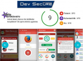 Dev Secure - Mobil Koruma - 1 Cihaz - 2 YIL - 2