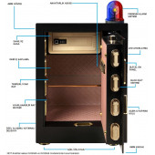 İnsafe ISC60A6 Special Edition Büyük Boy Çelik Para Kasası - Değerli Eşya ve Mücevher Kasası - 3