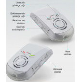 Dualpest AN-A633 Ultrasonik Fare, Haşere, Sinek, Böcek Kovucu - 4