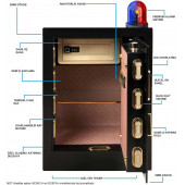 İnsafe ISC60YH Special Edition Büyük Boy Çelik Para Kasası - Değerli Eşya ve Mücevher Kasası - 4