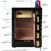 İnsafe ISC45A6 Special Edition Orta Boy Çelik Para Kasası - Değerli Eşya ve Mücevher Kasası - 4