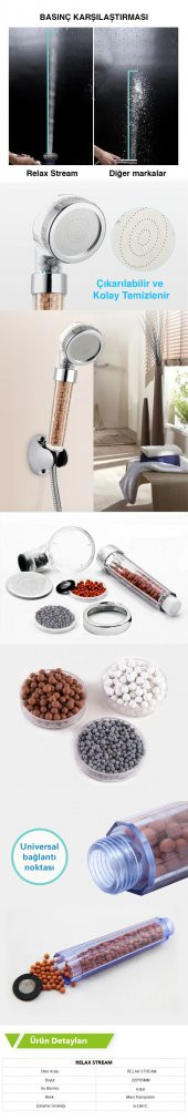 Relax Stream %50 Su Tasarruflu Duş Başlığı - Kokulu ve Arıtmalı Banyo Duş Başlığı - 5