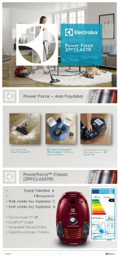 ELECTROLUX ZPFCLASSTR POWER FORCE CLASSIC TOZ TORBALI ELEKTRİKLİ SÜPÜRGE - 6