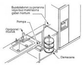 Flojet Buzdolap Sebil pompası - 5