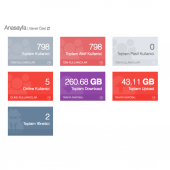 5651 Sayılı Kanuna Uygun Loglama ve Hotspot Server Yazılımı - 1