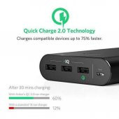 Anker PowerCore+ 26800 mAh Premium Powerbank 3.A Taşınabilir Hızlı Şarj Aleti Cihazı - 6