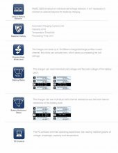 Skyrc Q200 Quattro Tam Professyonel Li-Po Ni-Cd Şarj Aleti +(ÜCRETSİZ KARGO)+(FATURA)+(GARANTİ) thumbnail 7