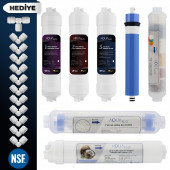 Kapalı Kasa Su Arıtma Cihazı 11li Filtresi Set - 1