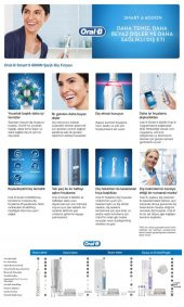 Oral-B Smart Series  6000n Şarj Edilebilir Diş Fırçası - 11