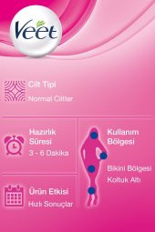 Veet Tüy Dökücü Krem Sprey 150 ml x 2 adet - 3