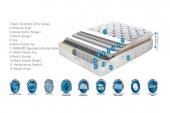 Bambi Infinity Orjinal Padli Yatak + Baza + Başlık Set 160X200 - 5