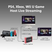 MiraBox USB 3.0 HDMI Game Capture Card - 8
